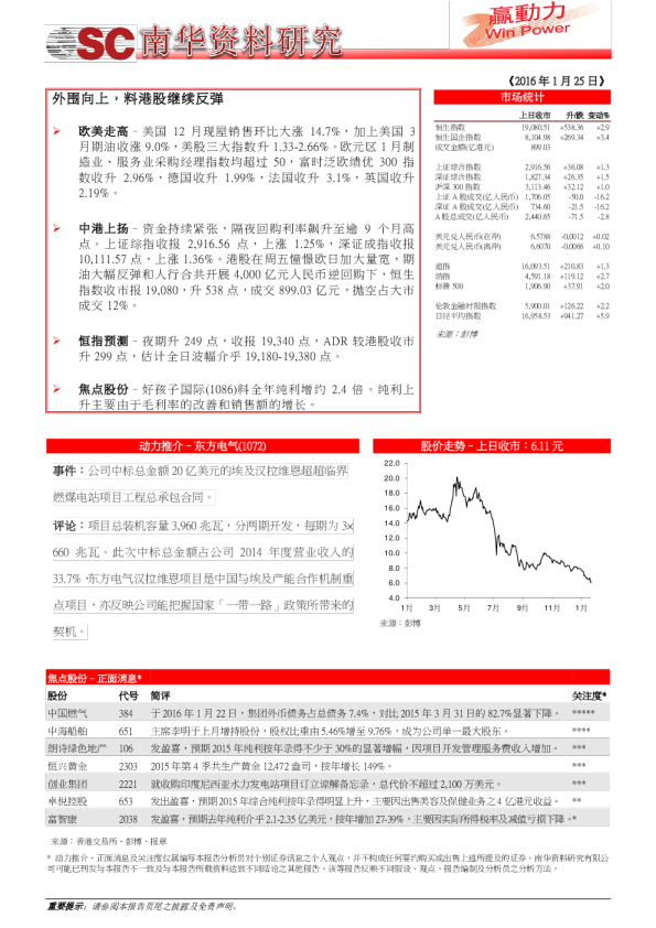 南华金融赢动力