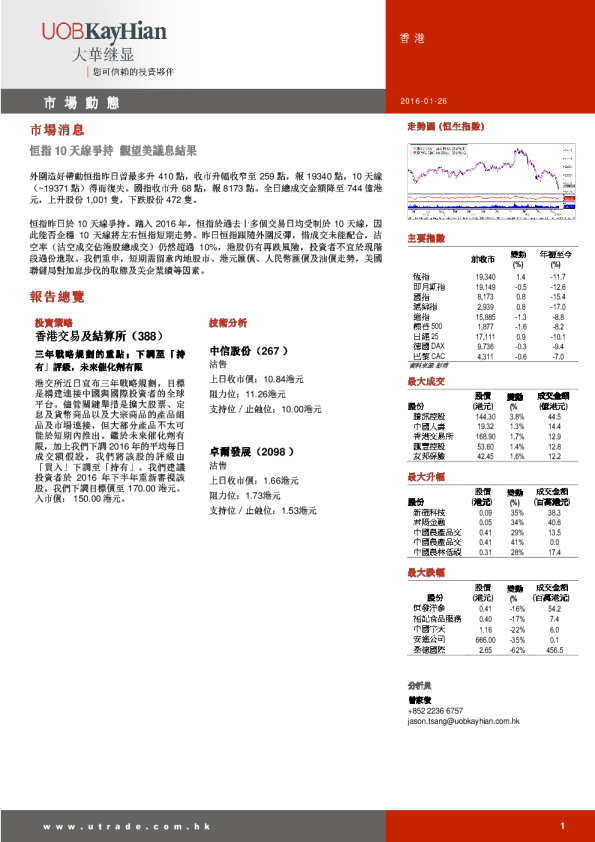 市场消息：恒指10天线争持 观望美议息结果