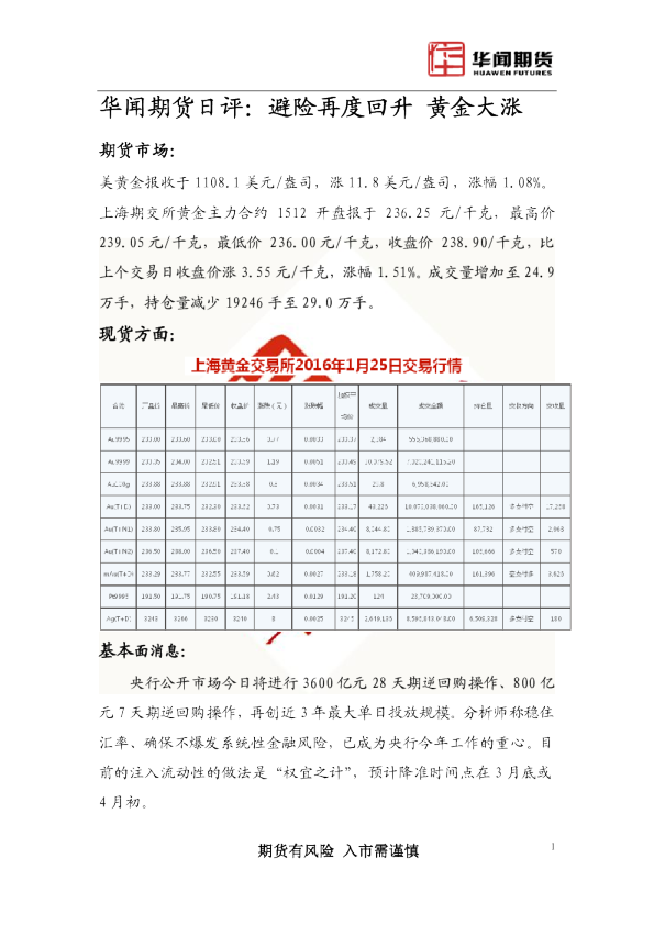 日评：避险再度回升 黄金大涨