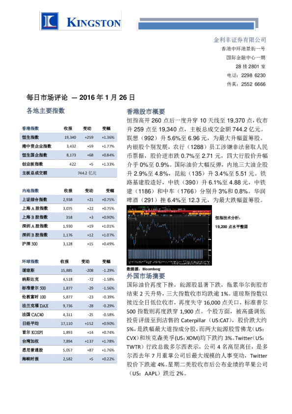 金利丰证券每日市场评论