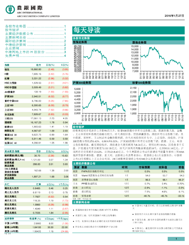农银国际每天导读