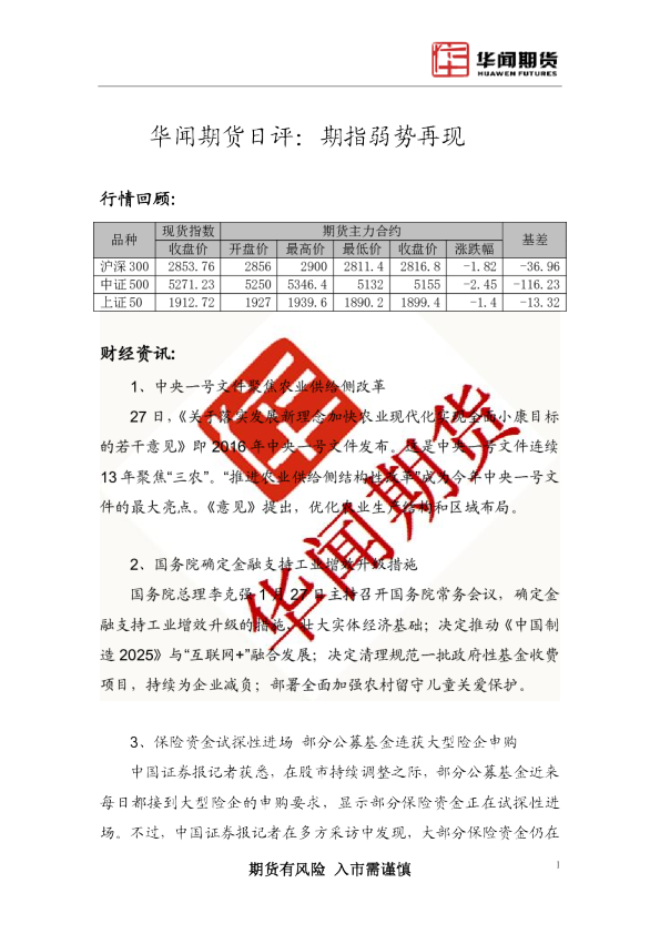 日评：期指弱势再现
