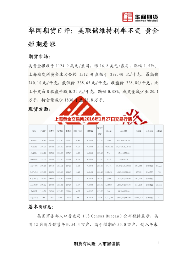 美联储维持利率不变 黄金短期看涨