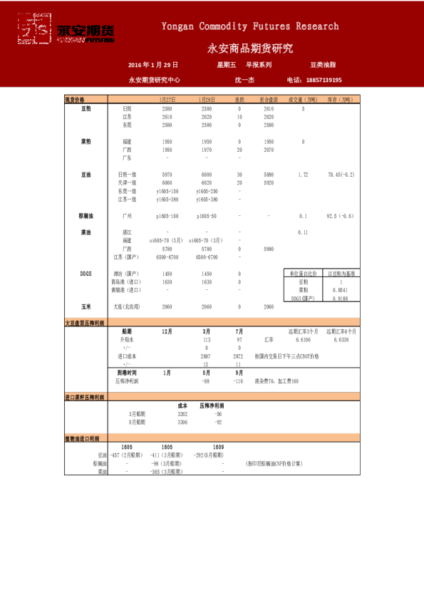 豆类油脂早报系列