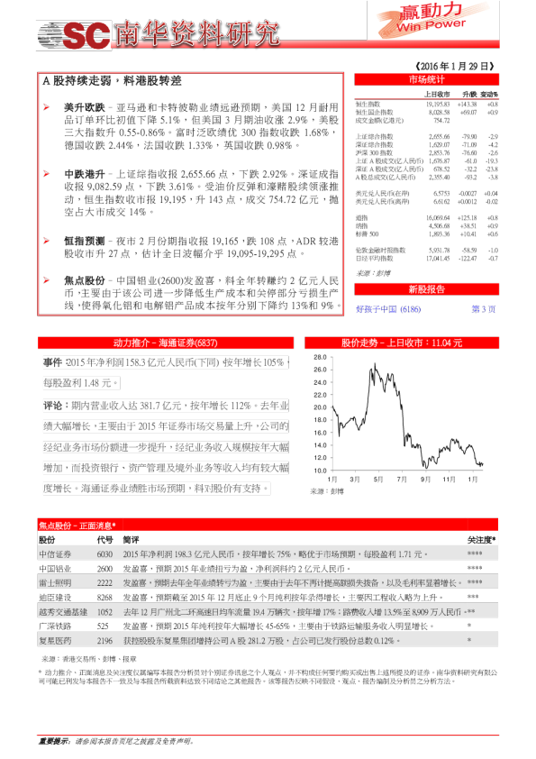 赢动力：A股持续走弱，料港股转差