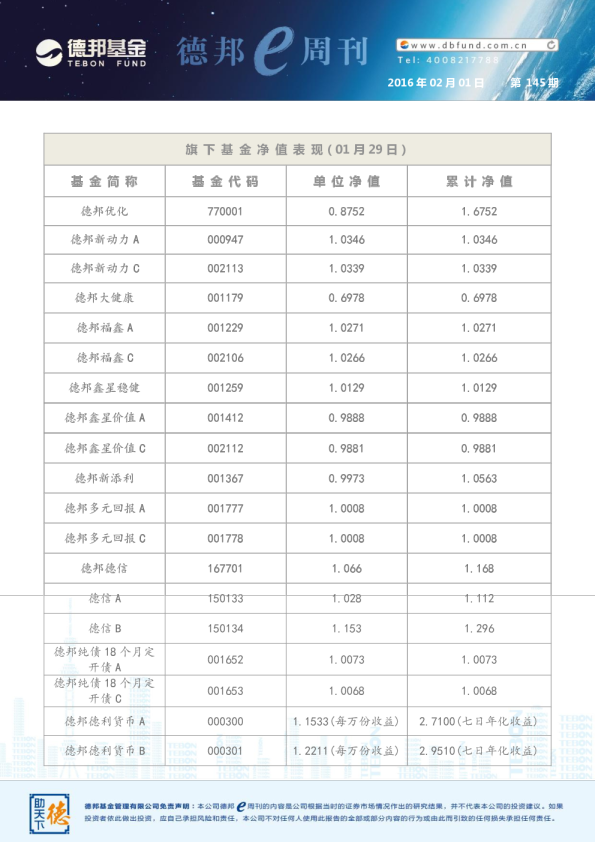 德邦e周刊第145期