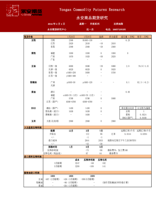 豆类油脂早报系列