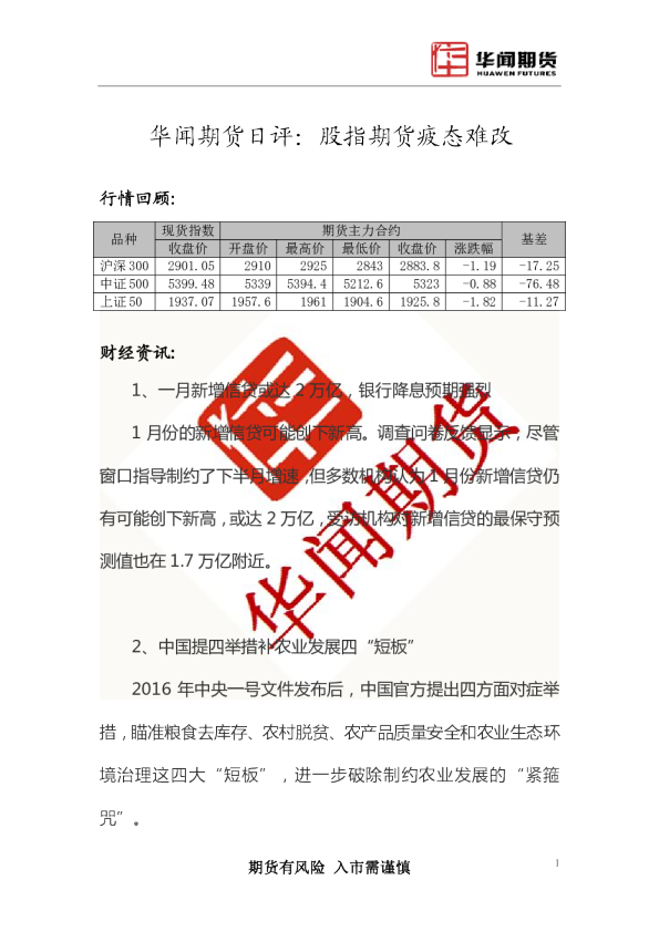 日评：股指期货疲态难改