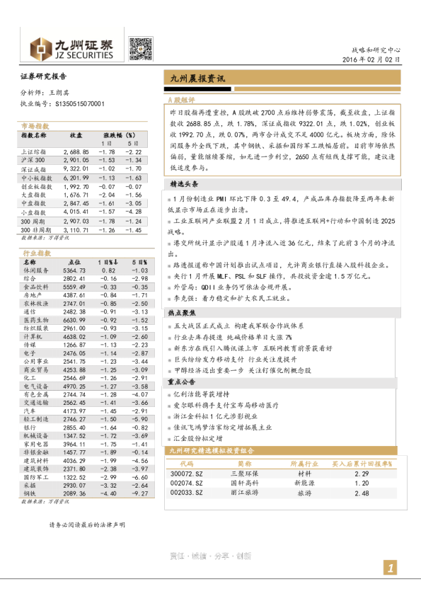 晨报资讯