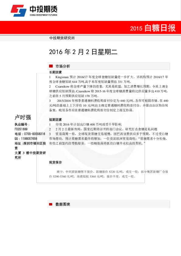 2015白糖日评