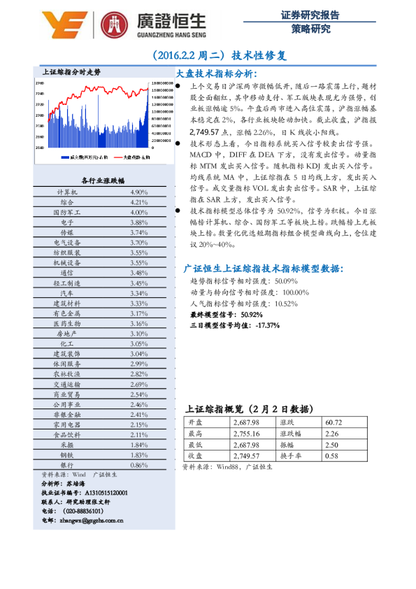 技术性修复