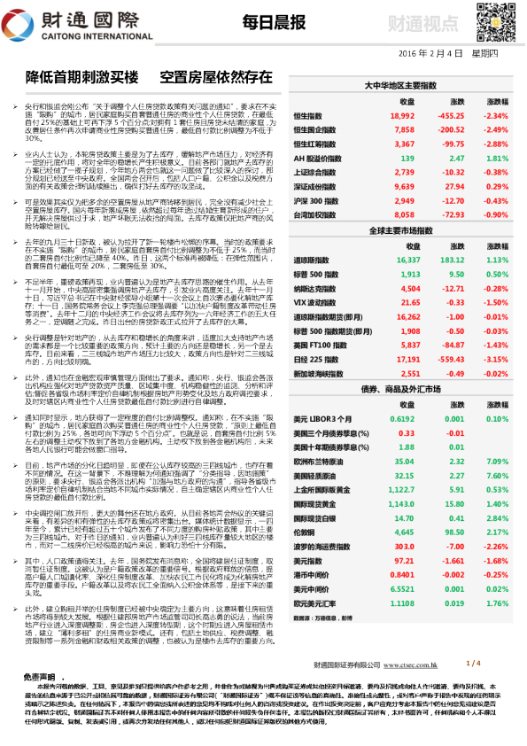 每日晨报