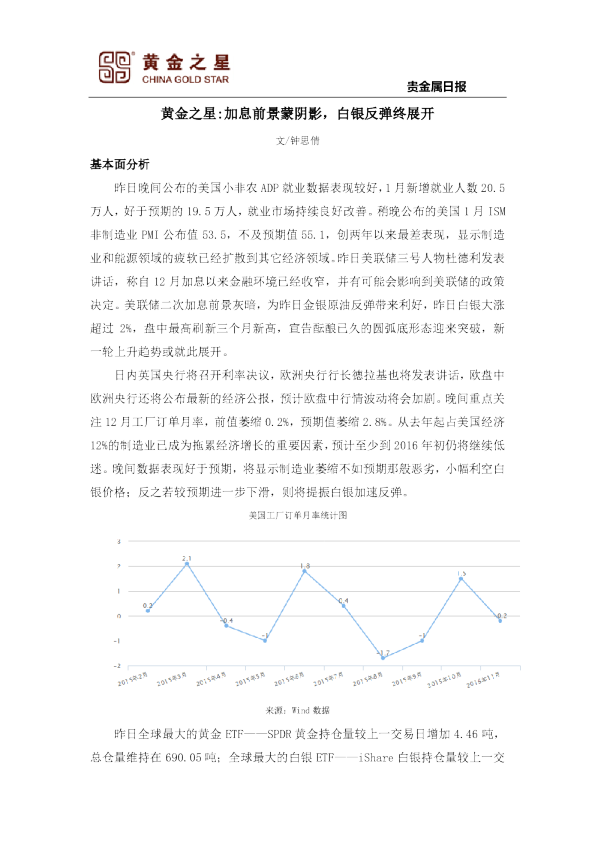 加息前景蒙阴影，白银反弹终展开