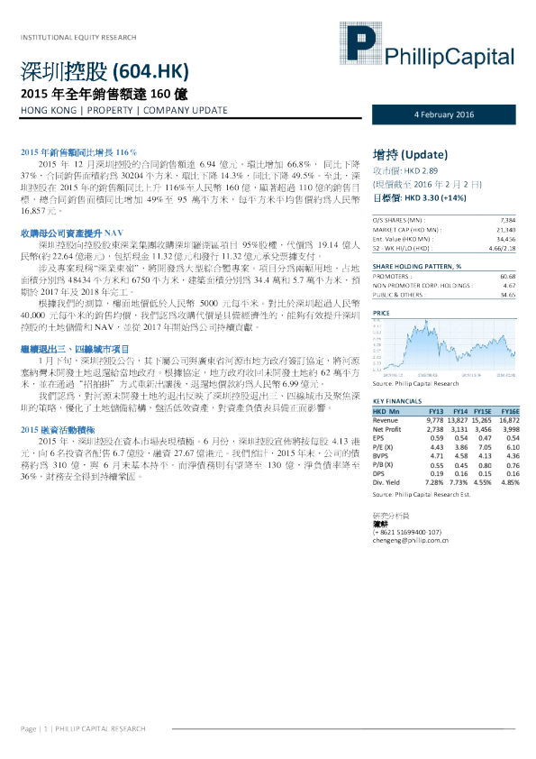 2015年全年销售额达160亿