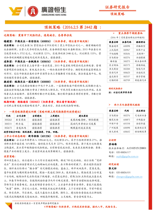 顶级策略（2016.2.5第2442期）