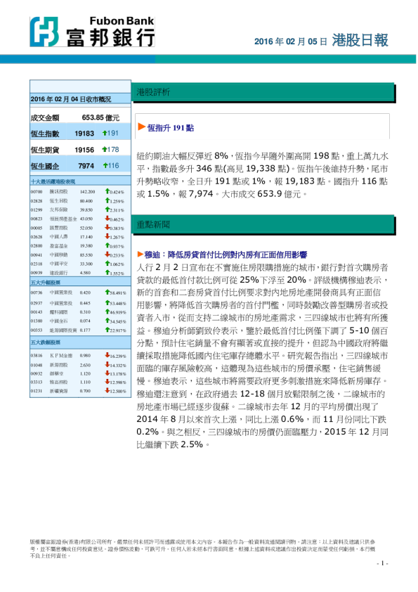 富邦银行港股日报