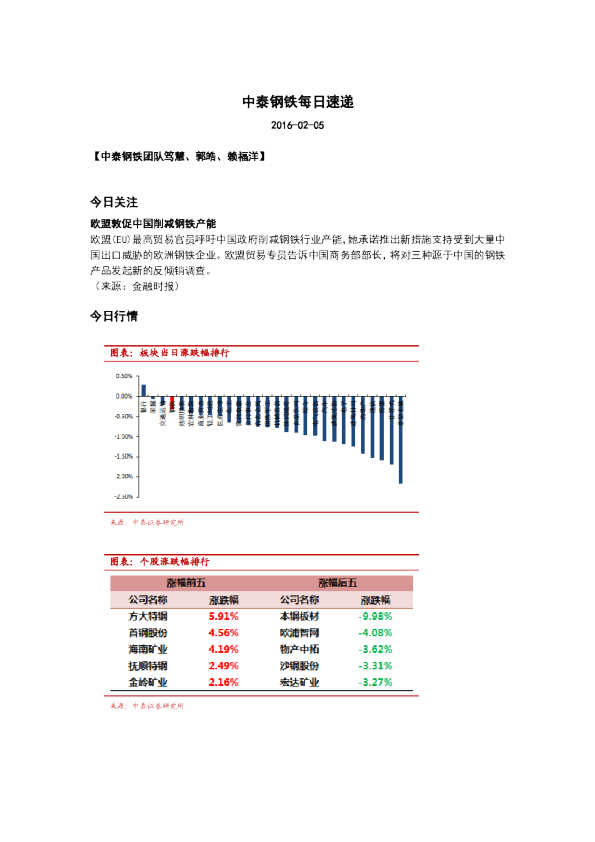 中泰钢铁每日速递