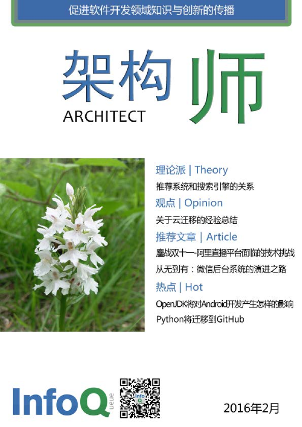 架构师（2016年2月）