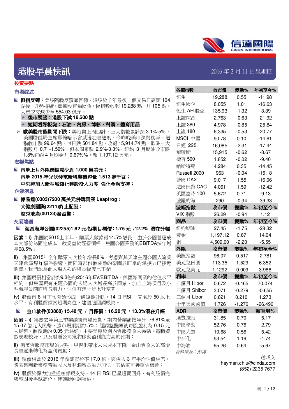 报告封面