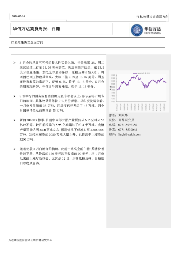 白糖周报：打私效果决定盘面方向