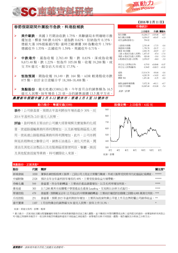 南华金融赢动力
