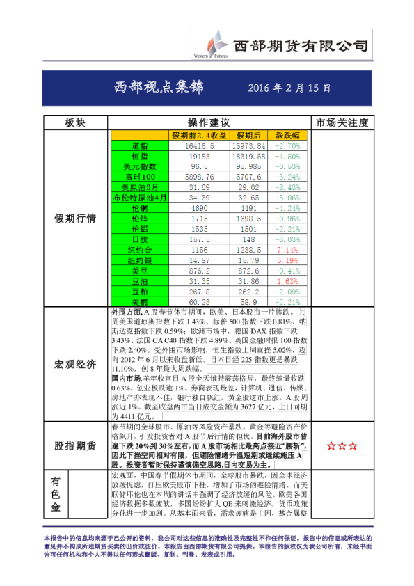 西部视点集锦