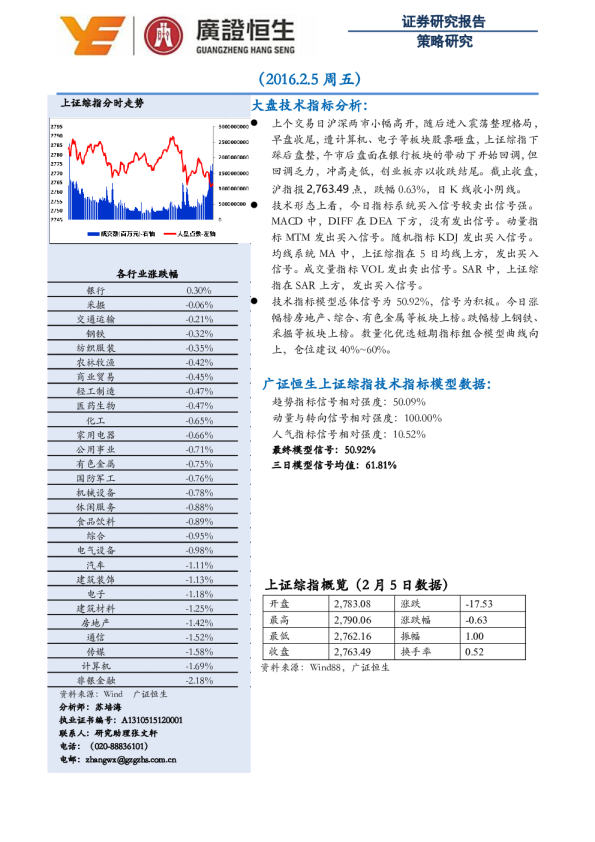 技术领先，震荡结尾