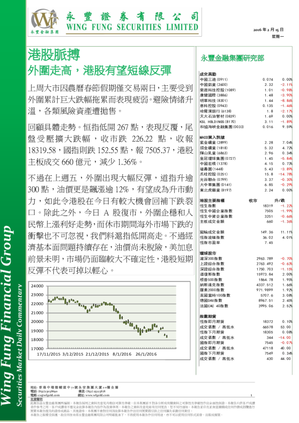 港股脉搏：外围走高，港股有望短线反弹
