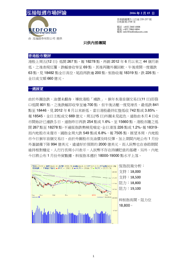 泓福每周市场评论