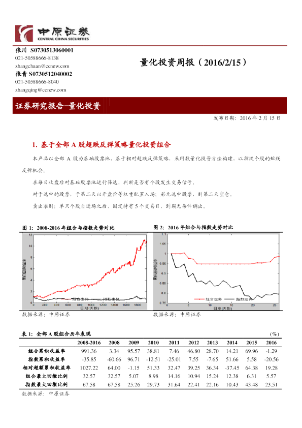 中原证券量化投资周报