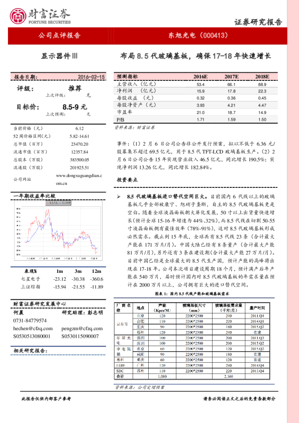 布局8.5代玻璃基板，确保17-18年快速增长