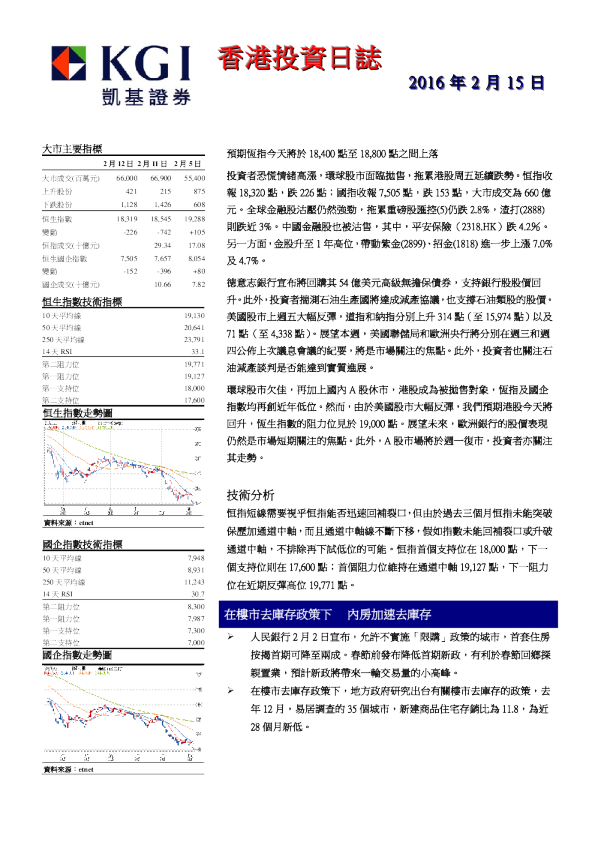 凯基证券香港投资日志