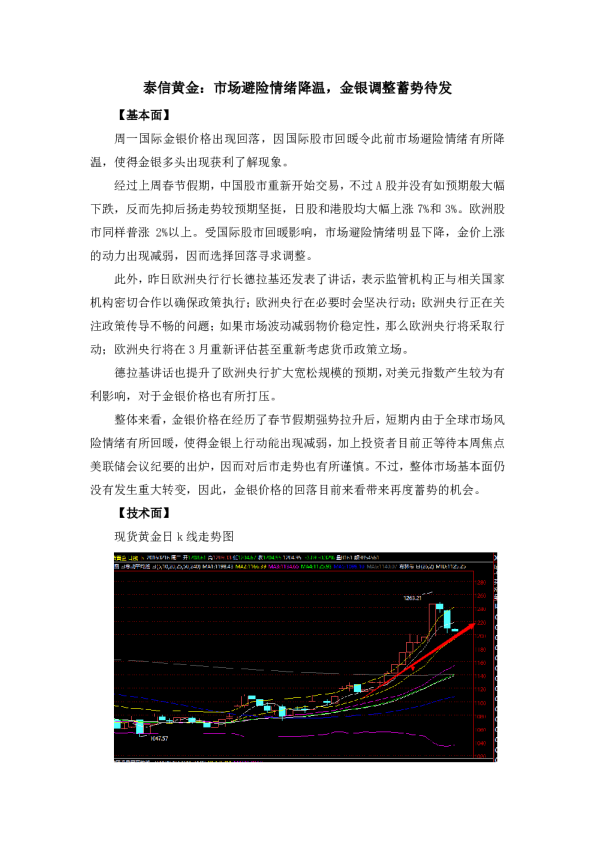 市场避险情绪降温，金银调整蓄势待发