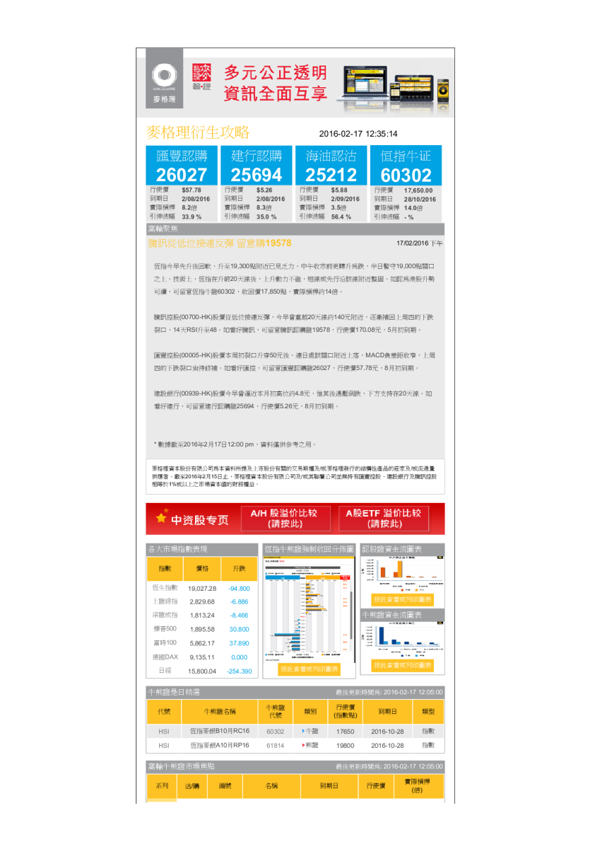 腾讯从低位接连反弹，留意购19578