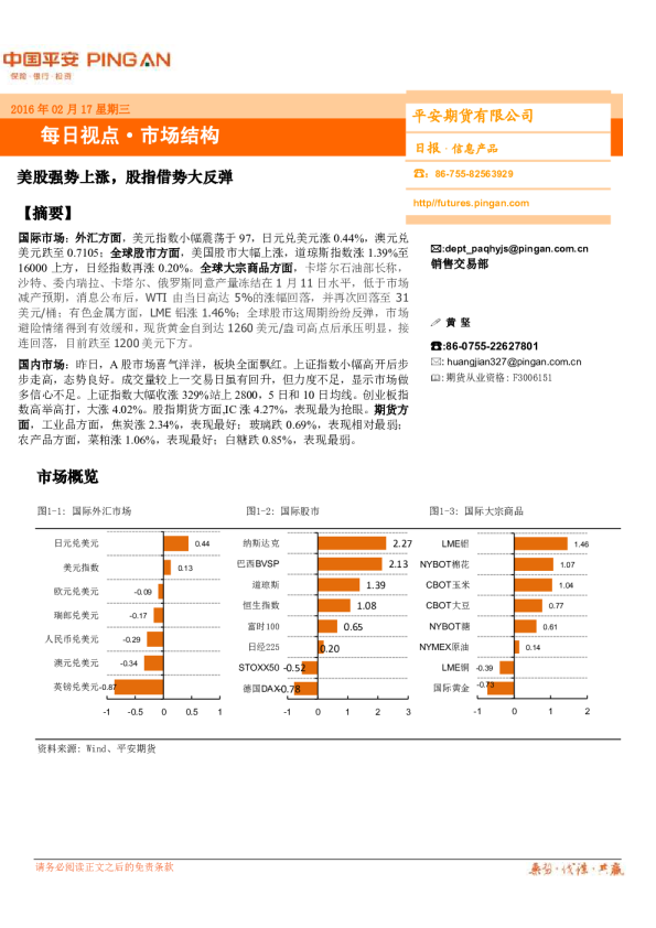 市场结构：美股强势上涨，股指借势大反弹
