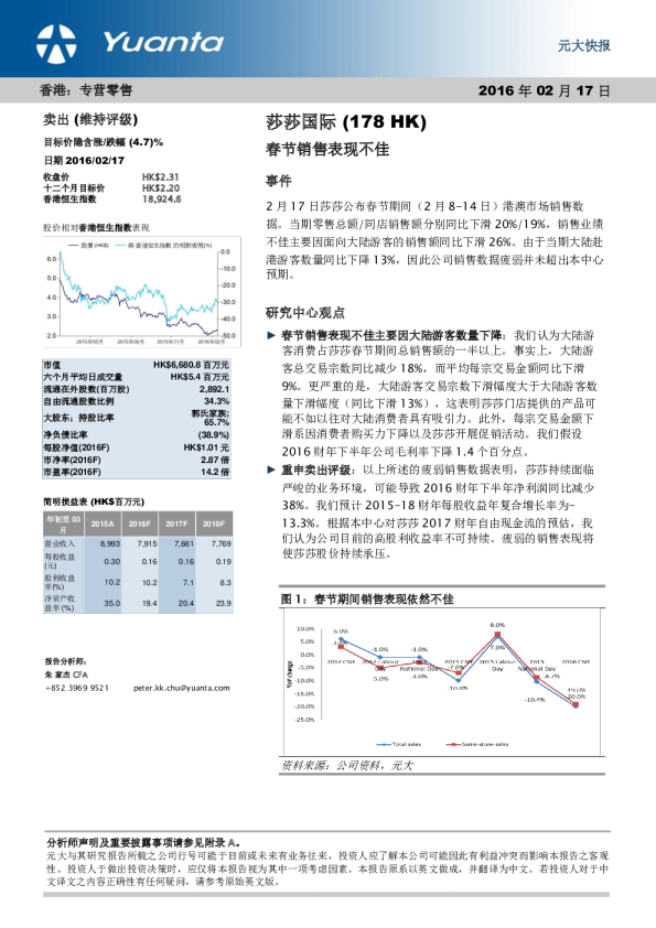春节销售表现不佳