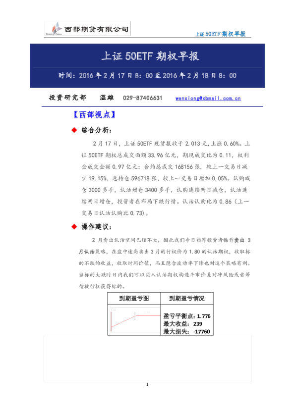 上证50ETF期权早报