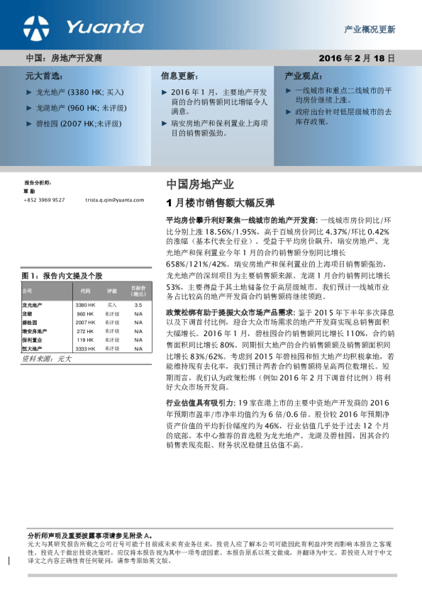 房地产行业：1月楼市销售额大幅反弹