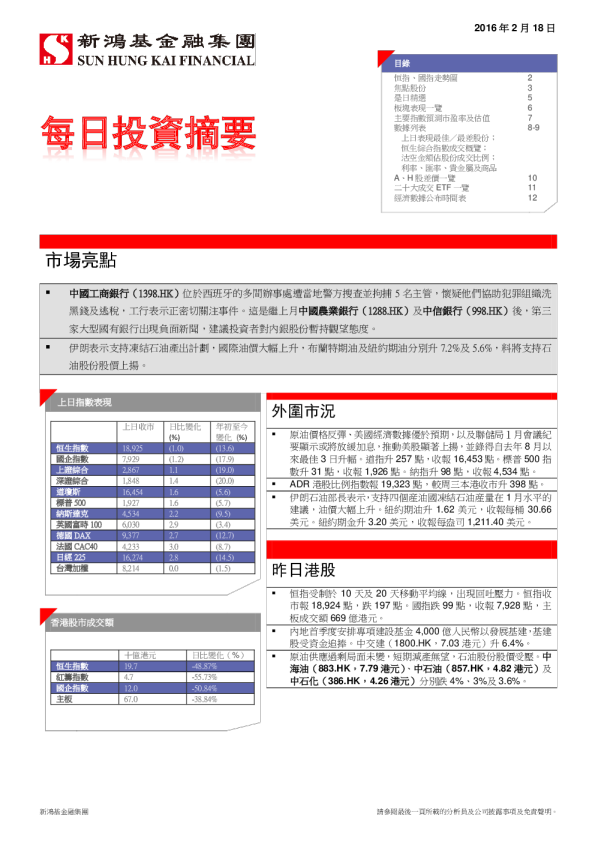 新鸿基每日投资摘要