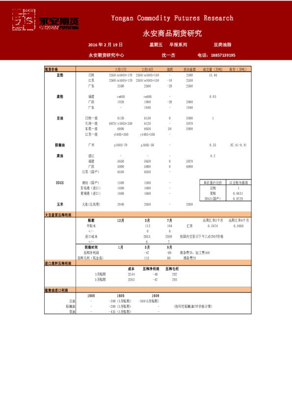 豆类油脂早报系列