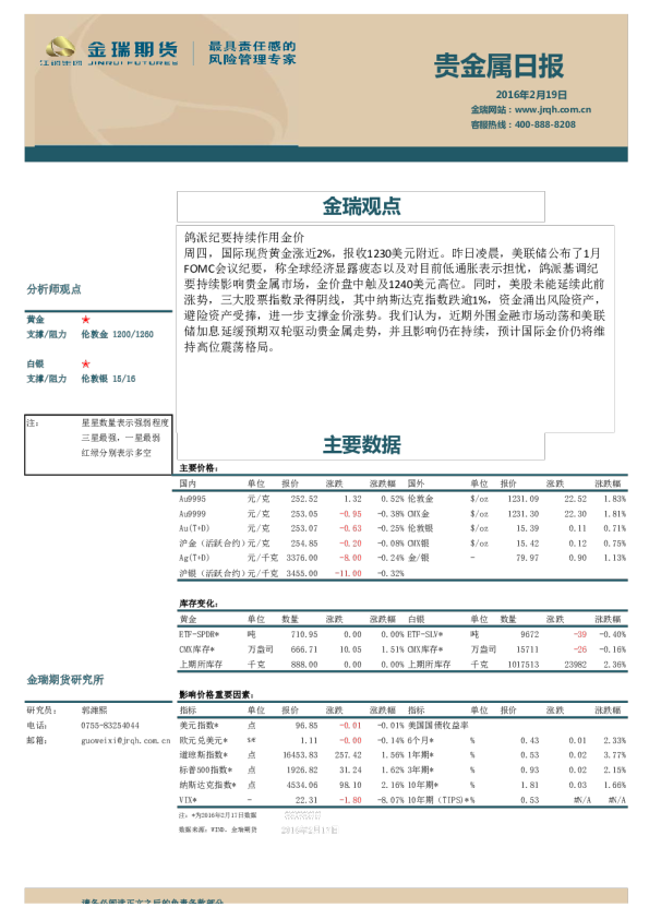 贵金属日报：鸽派纪要持续作用金价