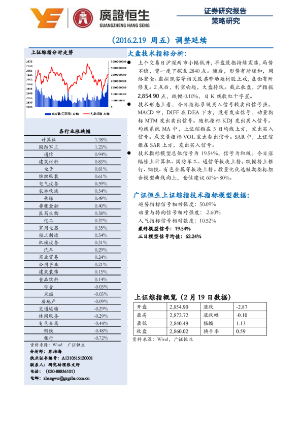 调整延续