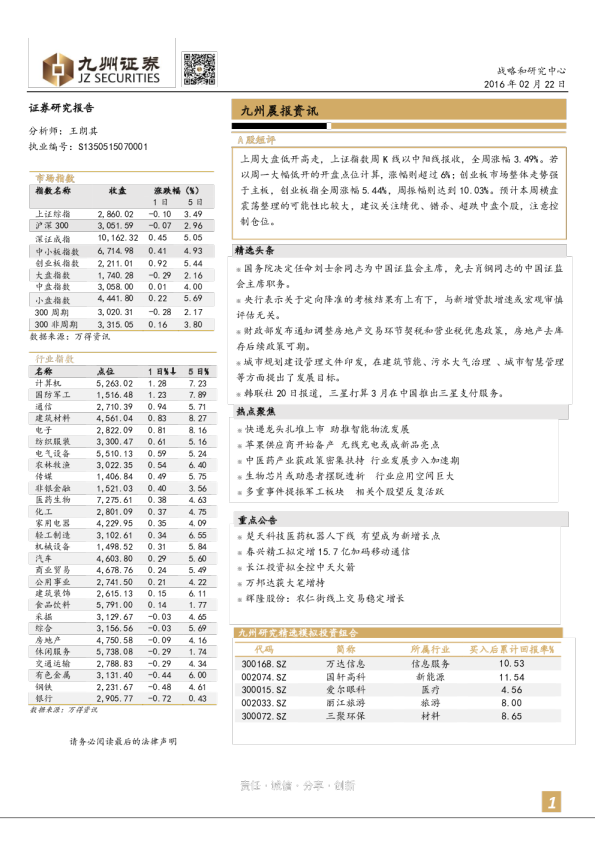 晨报资讯