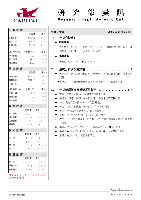 研究部晨讯
