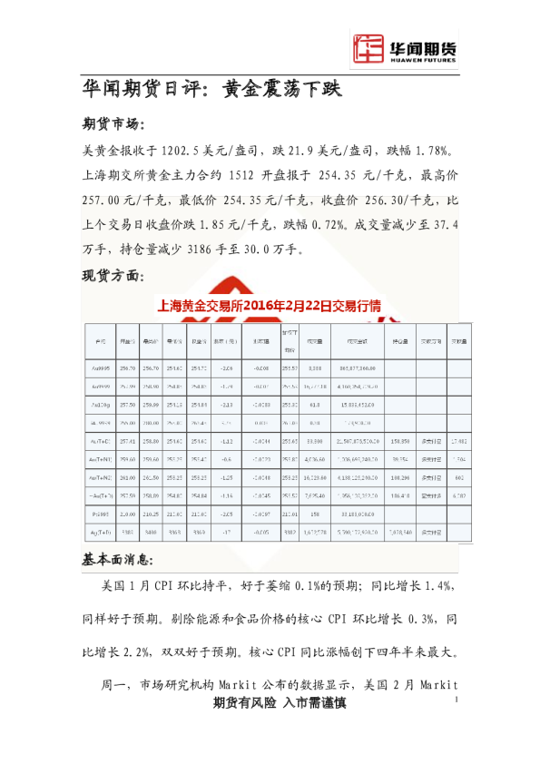 日评：黄金震荡下跌