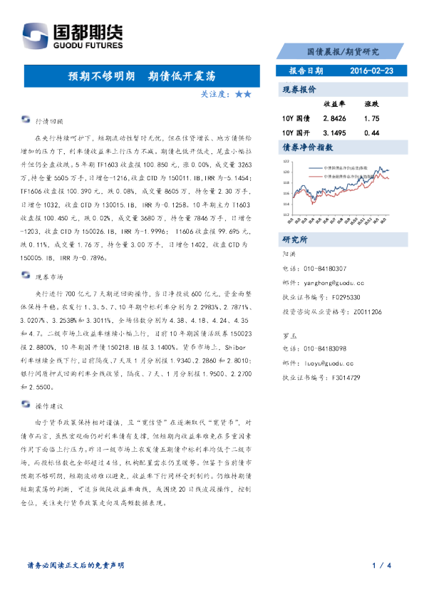 国债晨报：预期不够明朗 期债低开震荡