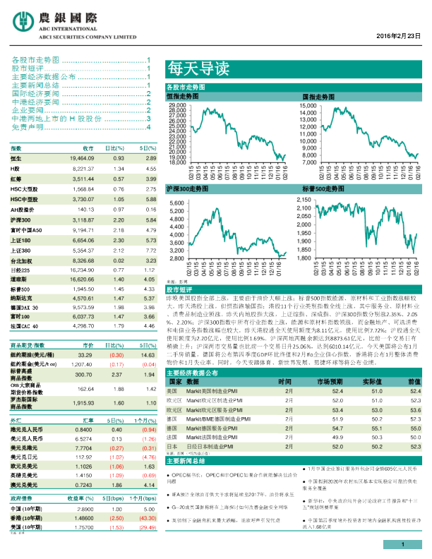 农银国际每天导读