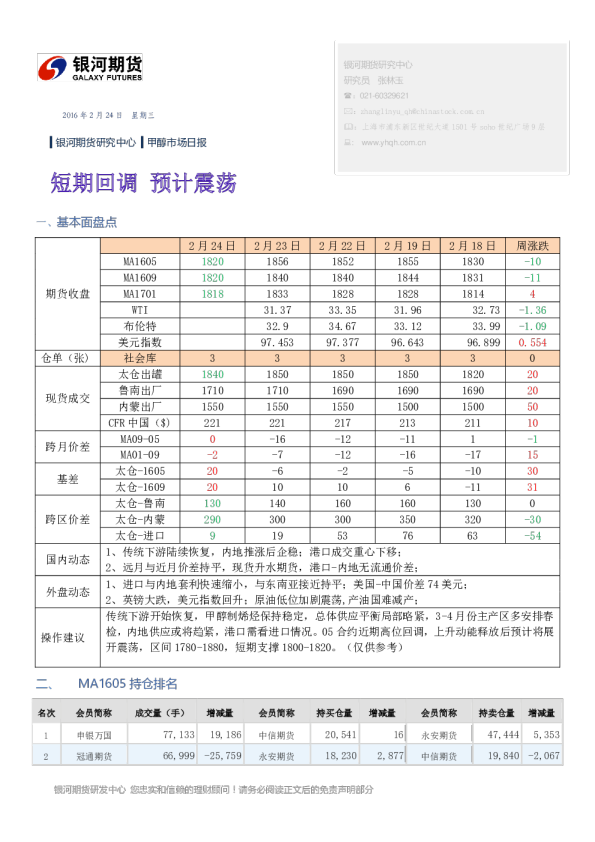 甲醇市场日报：短期回调，预计震荡