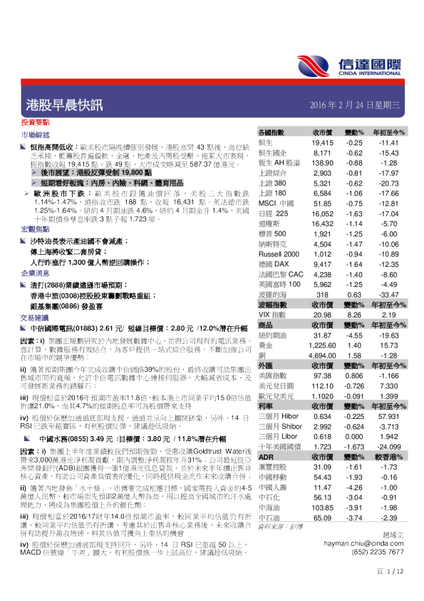 港股早晨快讯