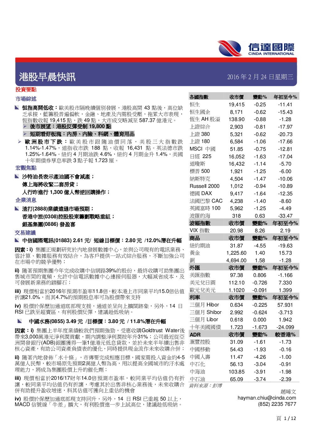 报告封面
